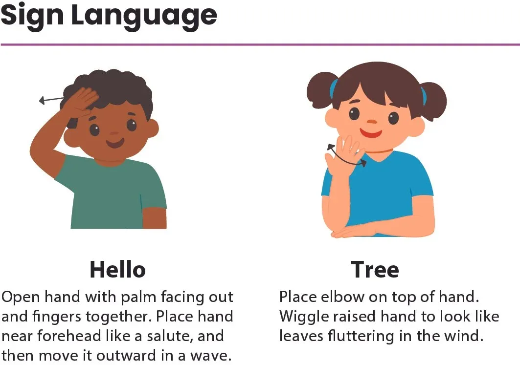 Illustrated sign language instructions for Hello and Tree